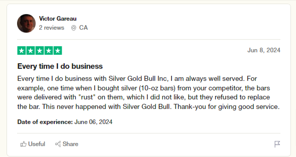 Silver Gold Bull review by Victor