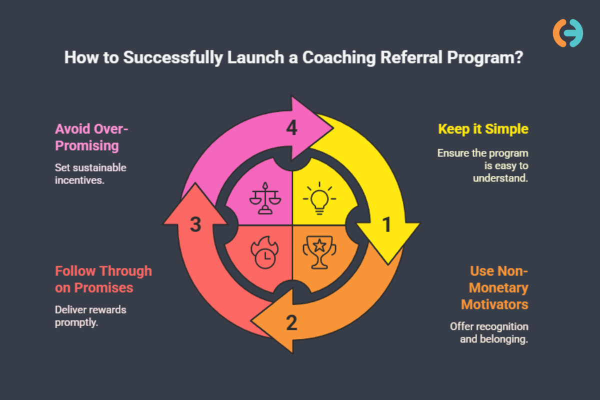 Common Pitfalls to Avoid While Launching a Successful Referral Program