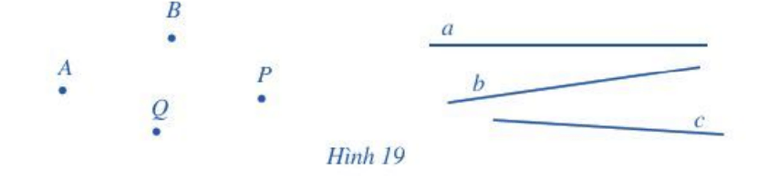 CHƯƠNG 6. HÌNH HỌC PHẲNGBÀI 1: ĐIỂM. ĐƯỜNG THẲNG1. ĐIỂMBài 1: Quan sát một phần sơ đồ khu vực Cố đô Hoa Lư (Hình 1), mỗi chấm nhỏ (màu đỏ) biểu thị vị trí của một địa danh. Hãy chỉ chấm nhỏ biểu thị vị trí Cố đô Hoa Lư và Tràng An.Giải nhanh:Cố đô Hoa Lư là điểm A.Tràng An là điểm D.Bài 2: Vẽ ba điểm A, B, CGiải nhanh:2. ĐƯỜNG THẲNGBài 1: Dùng bút và thước thẳng vạch trên trang giấy theo cạnh của thước. Nét vẽ được tạo ra gợi nên hình gì?Giải nhanh:Bài 2: Vẽ ba đường thẳng m, n, p.Giải nhanh:TH1: TH2: TH3:3. ĐIỂM THUỘC ĐƯỜNG THẲNG. ĐIỂM KHÔNG THUỘC ĐƯỜNG THẲNGBài 1: Thực hiện các thao tác sau:a) Vẽ một điểm A;b) Đặt thước thẳng sao cho cạnh thước đi qua điểm A. Vạch nét thẳng theo cạnh thước.Giải nhanh:Bài 2: Cho đường thẳng d (Hình 11)a) Vẽ hai điểm A, B thuộc đường thẳng d.b) Có thể vẽ được nhiều hơn hai điểm thuộc đường thẳng d hay không?Giải nhanh:a) b) Có thể Bài 3: a) Vẽ đường thẳng b.b) Vẽ điểm M thuộc đường thẳng b.c) Vẽ điểm N không thuộc đường thẳng b.Giải nhanh:4. ĐƯỜNG THẲNG ĐI QUA HAI ĐIỂMBài 1: a) Vẽ hai điểm A và B.b) Đặt cạnh thước đi qua điểm A và điểm B. Dùng bút vạch theo cạnh thước để vẽ đường thẳng đi qua hai điểm A và B (Hình 12).c) Có thể vẽ được bao nhiêu đường thẳng đi qua hai điểm A và B? Giải nhanh:c) Ta thấy chỉ có thể vẽ được một và chỉ một đường thẳng đi qua hai điểm A và B cho trước.Bài 2: Trong Hình 14 có những đường thẳng nào?Giải nhanh:MN, MP, NP5. BA ĐIỂM THẲNG HÀNGBài 1: Hình 15 là một phần sơ đồ đường xe buýt và các điểm đừng của xe mà hằng ngày bạn Đức đi đến trường. Các điểm dừng số 1, số 2, số 3 thuộc đường thẳng nào?Giải nhanh:Nếu các điểm A, B, C lần lượt biểu thị điểm dừng số 1, số 2, số 3BÀI TẬP