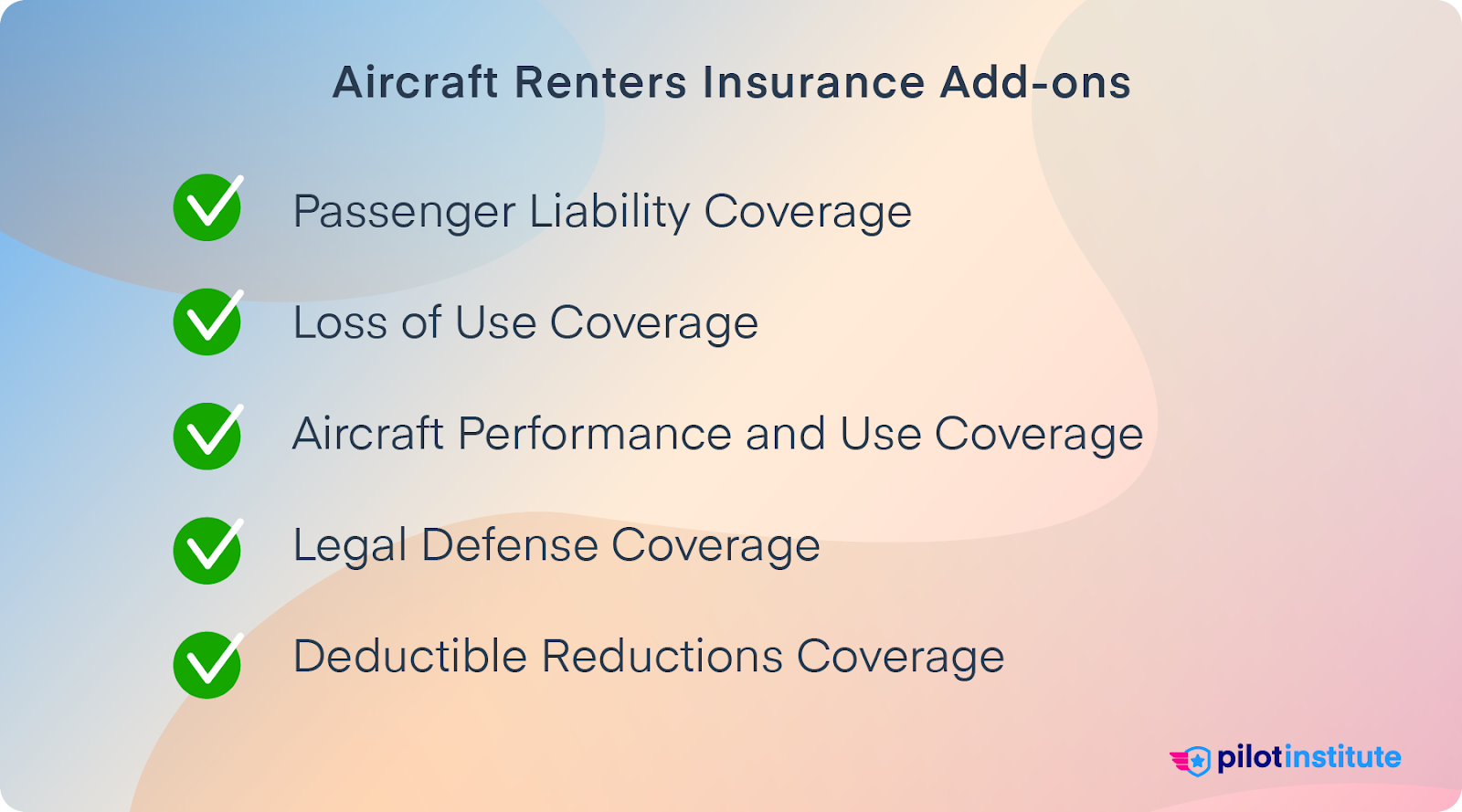 Illustration listing 'Aircraft Renters Insurance Add-ons' with check marks for Passenger Liability, Loss of Use, Aircraft Performance and Use, Legal Defense, and Deductible Reductions Coverage, along with the Pilot Institute logo.