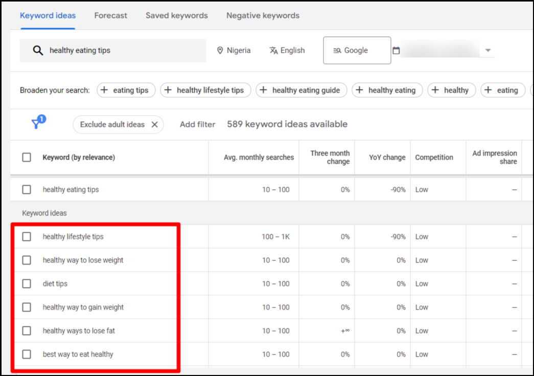 Google Keyword Planner - “Healthy eating tips” results