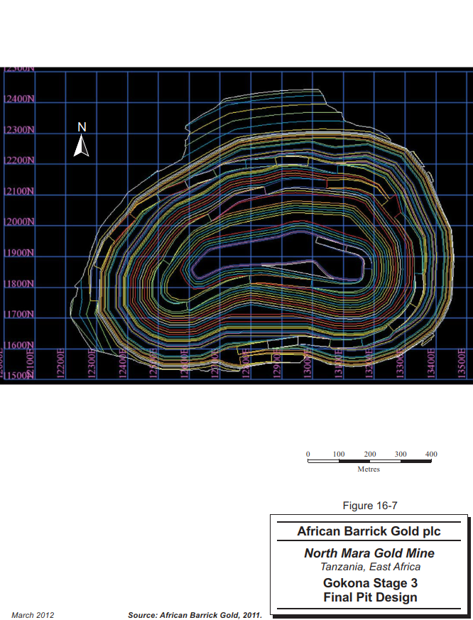 A map of a gold mine

Description automatically generated