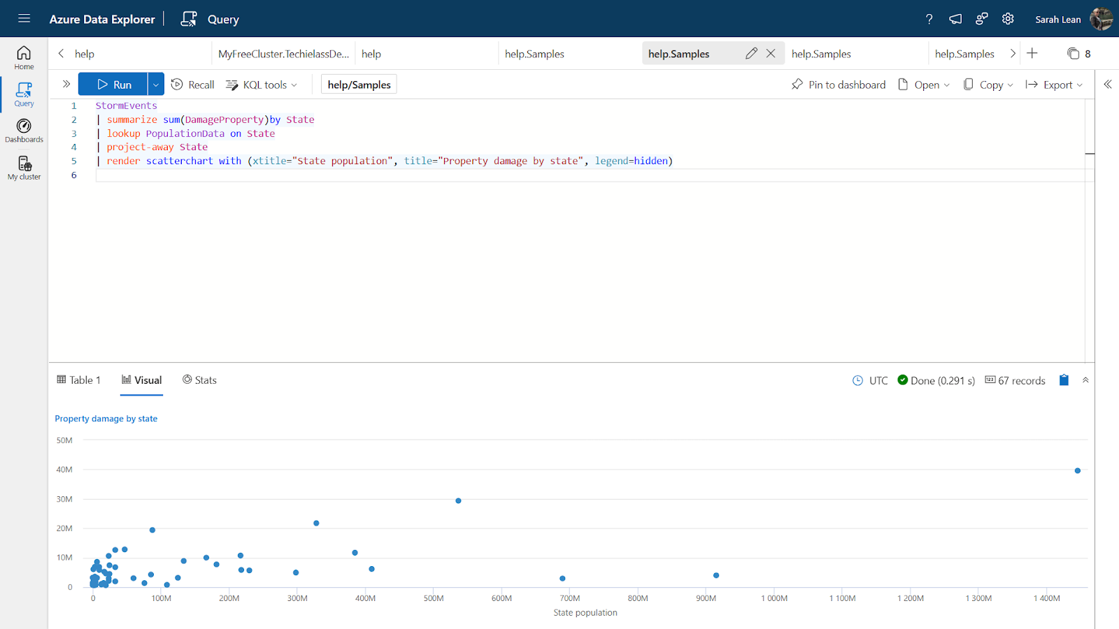 Visualising data with KQL