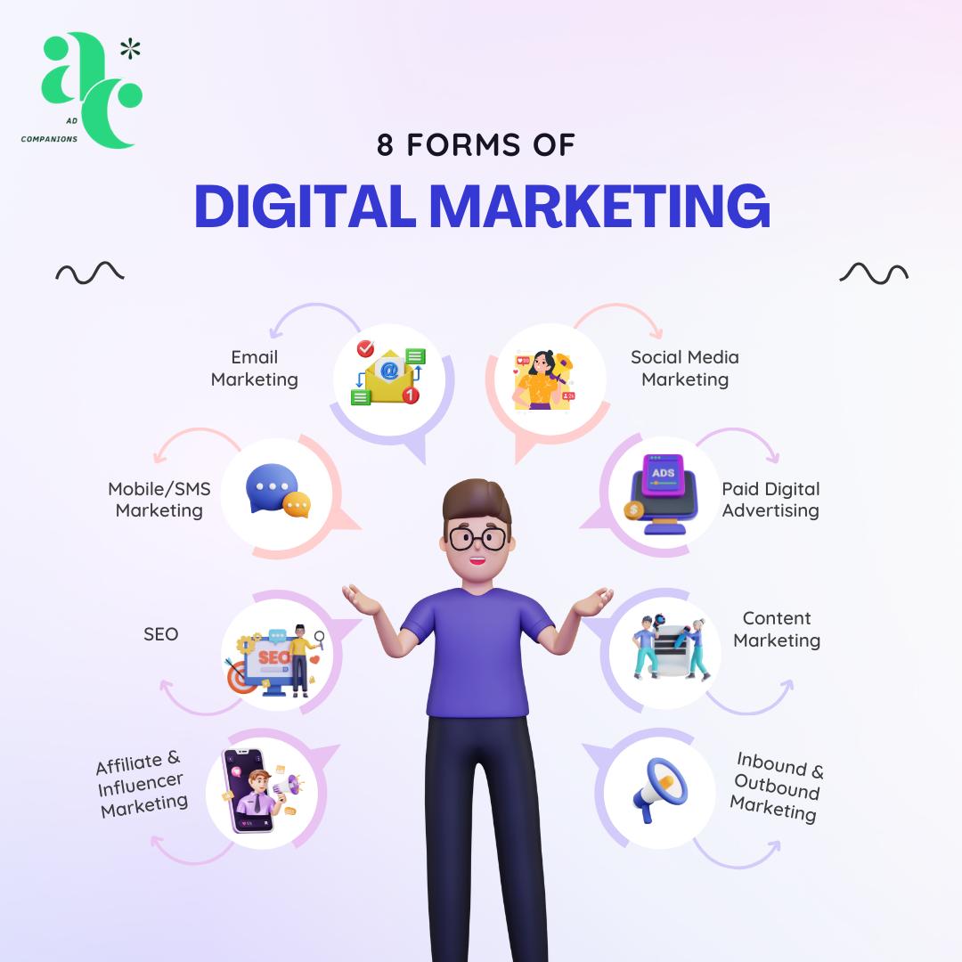 types of digital marketing