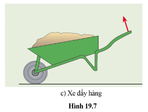 BÀI 19 - ĐÒN BẨY