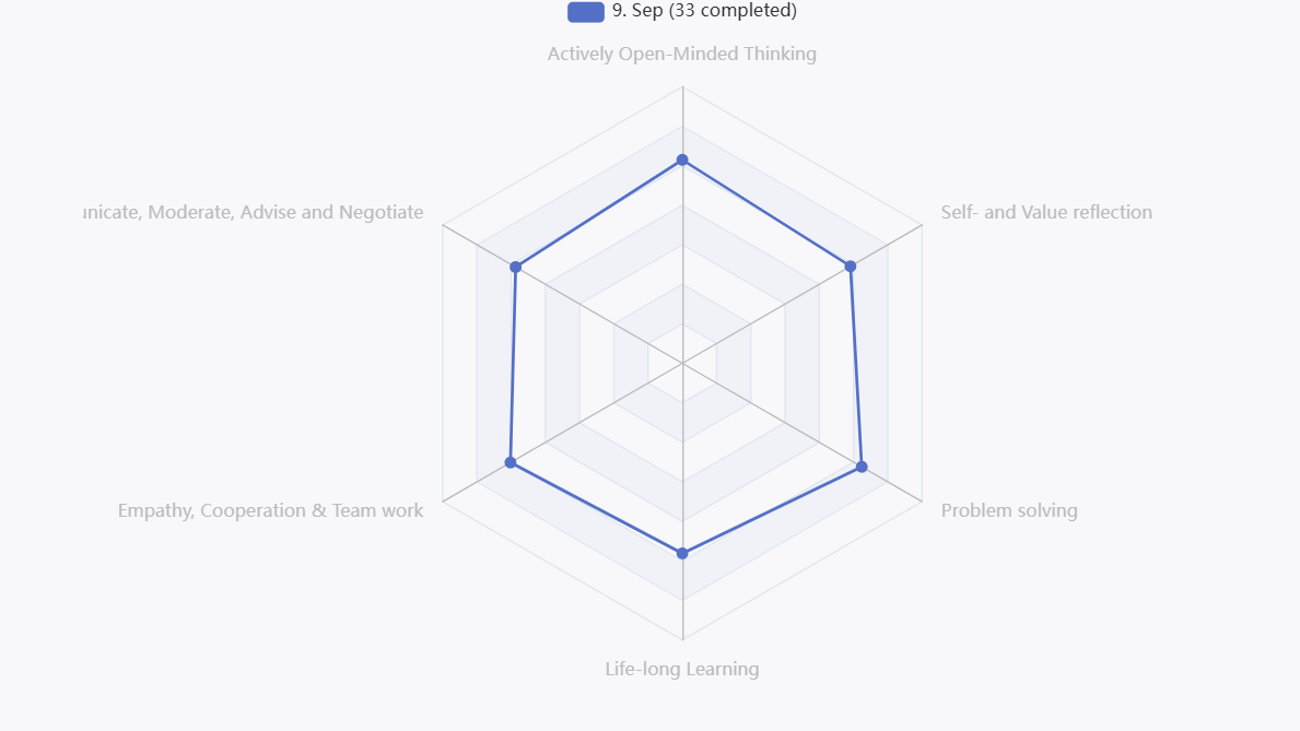 Assessment_1