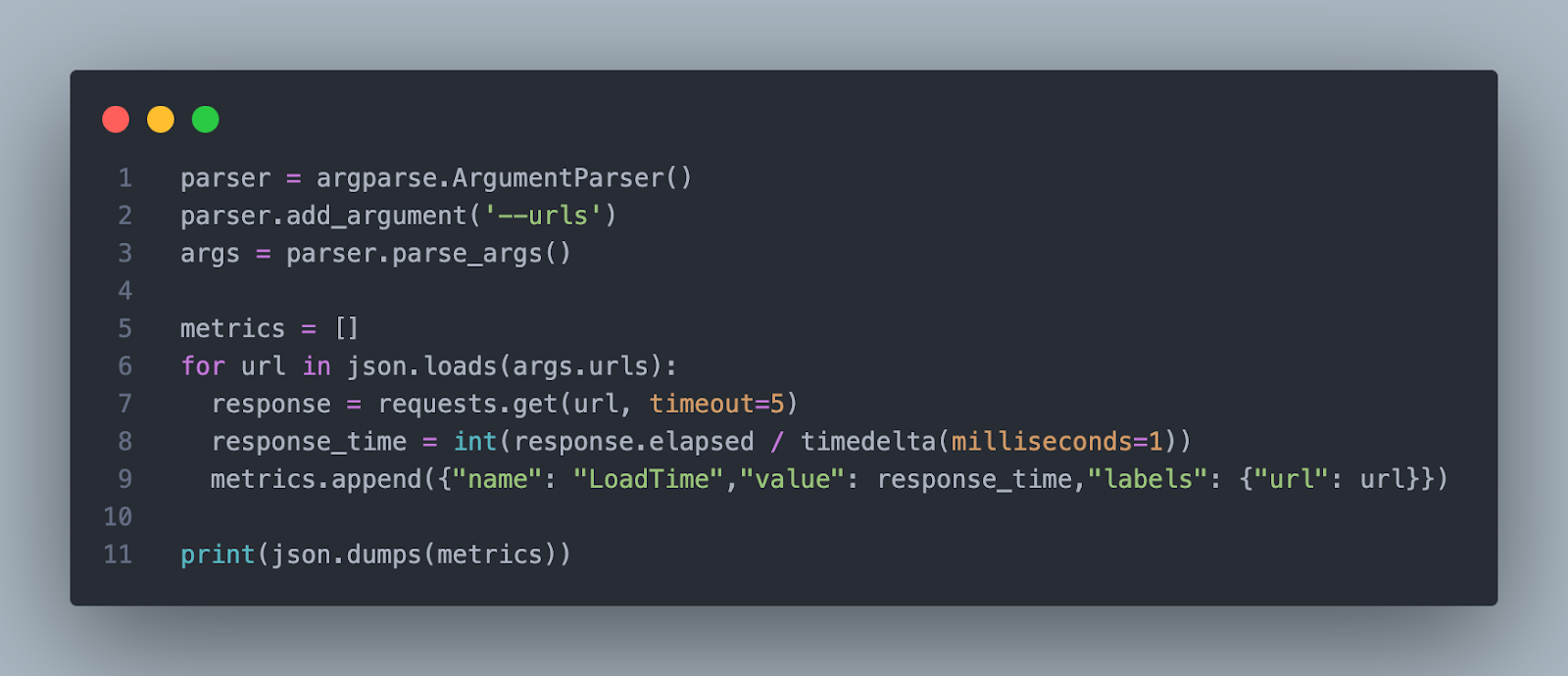 Example Python script for a custom synthetic probe that measures load time across a list of URLs.