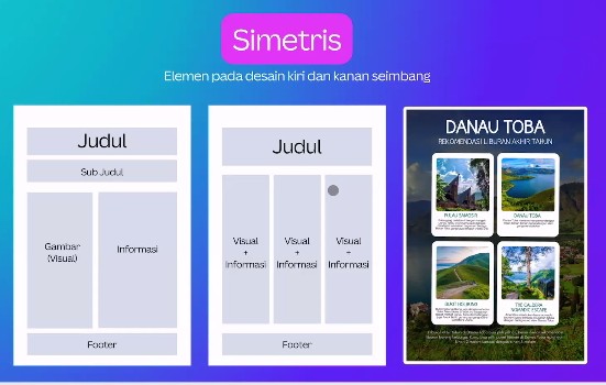 Level Up Your Blog with Visual Communication Canva