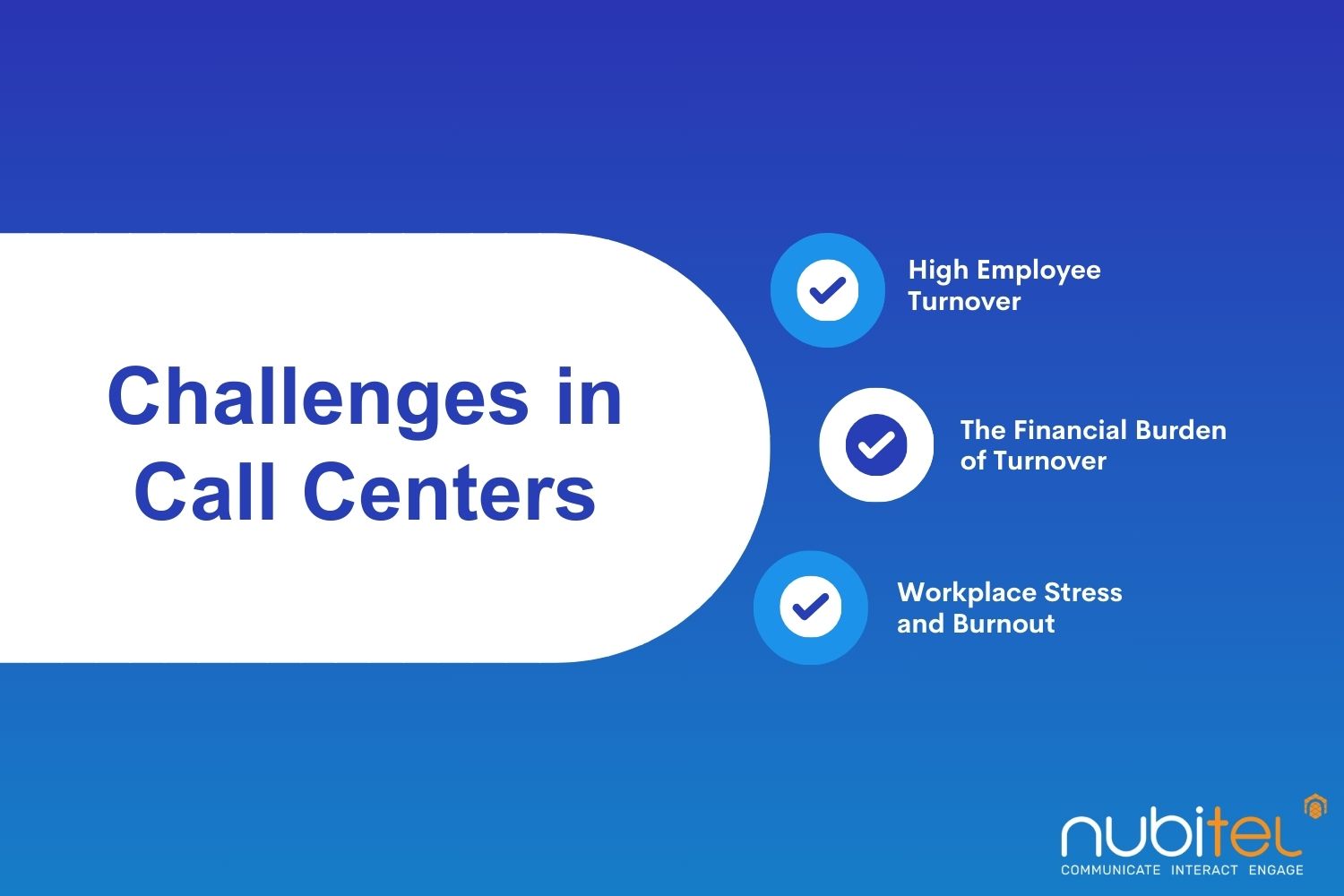 challenges in call centers
