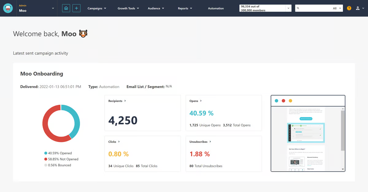 business development tools