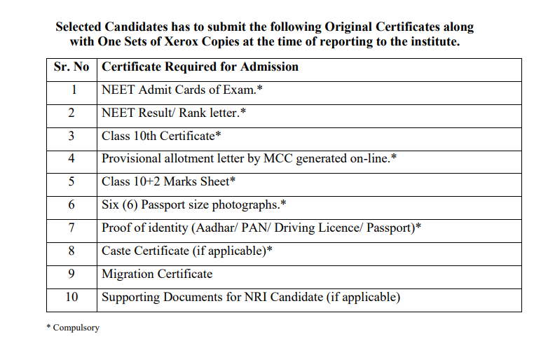 Documents required for mbbs admission at saveetha medical college