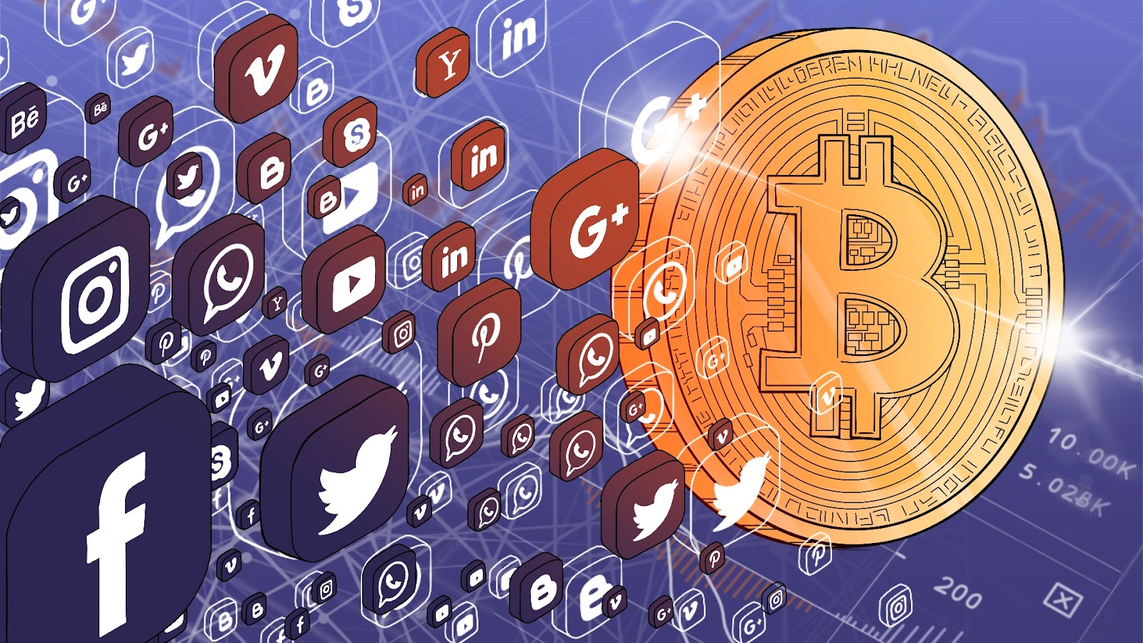 Social media influence on Bitcoin price