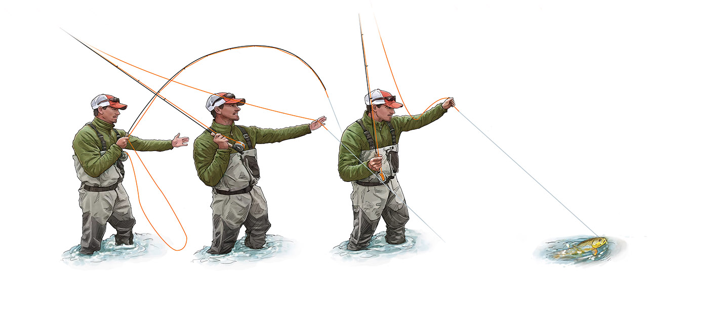 How to Land a Fish: Expert Tips for a Successful Catch