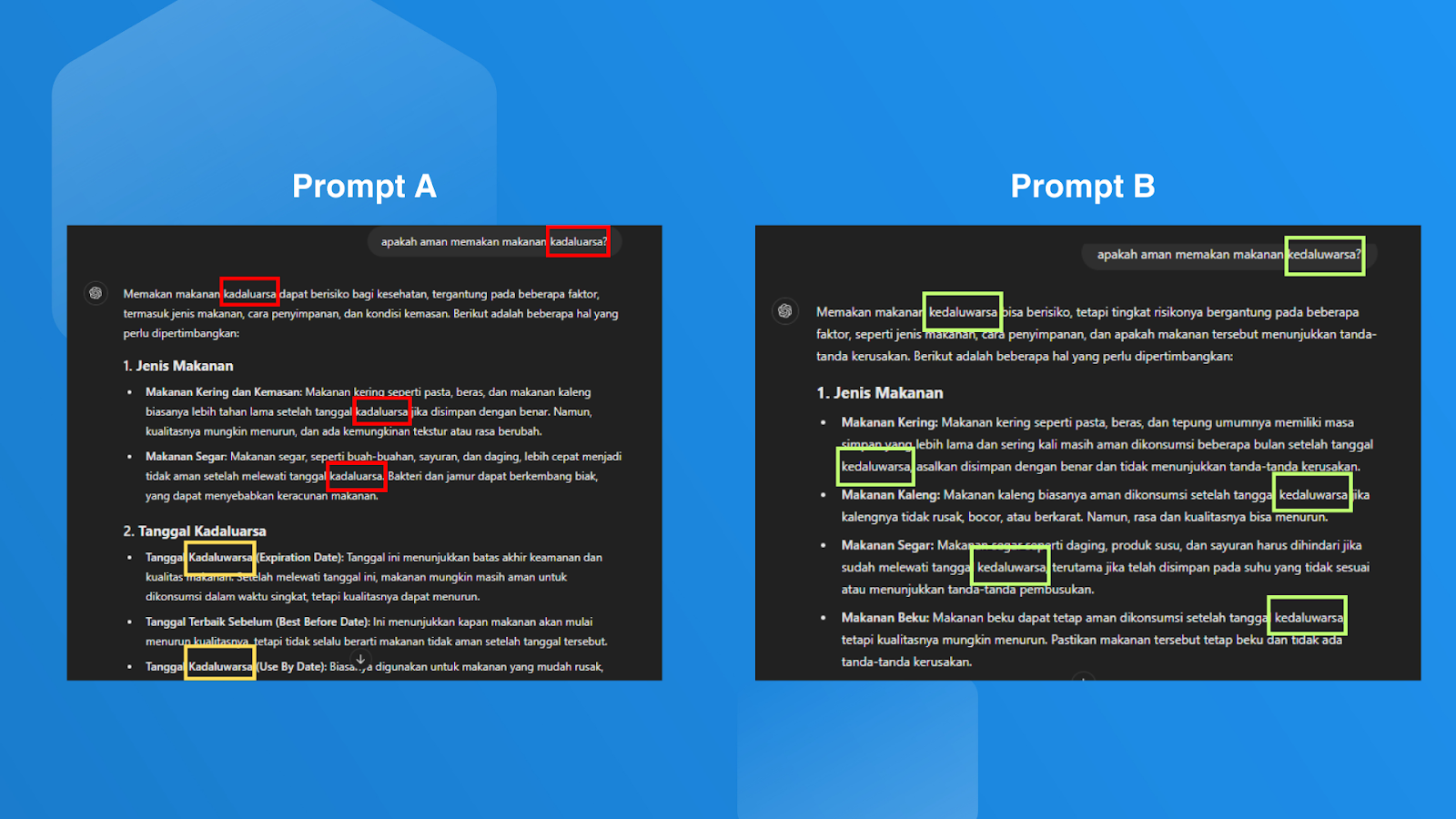 Figure 3: The response comparison on “kedaluwarsa ” and “kadaluarsa”.