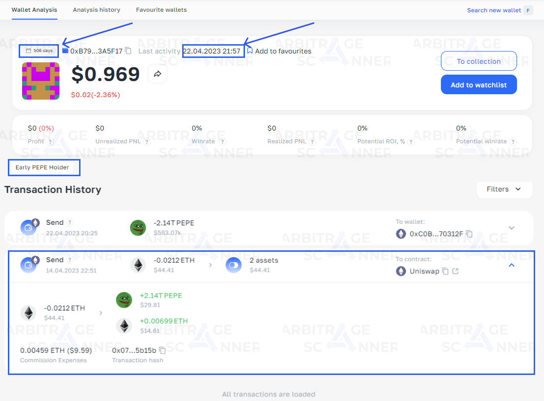 How to make 1000x by analyzing Smart Traders wallets