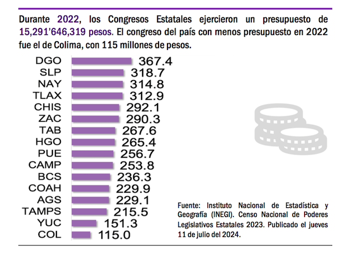 Texto

Descripción generada automáticamente