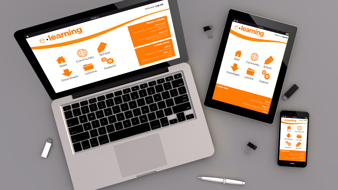 Understanding of Cross-Platform Optimization