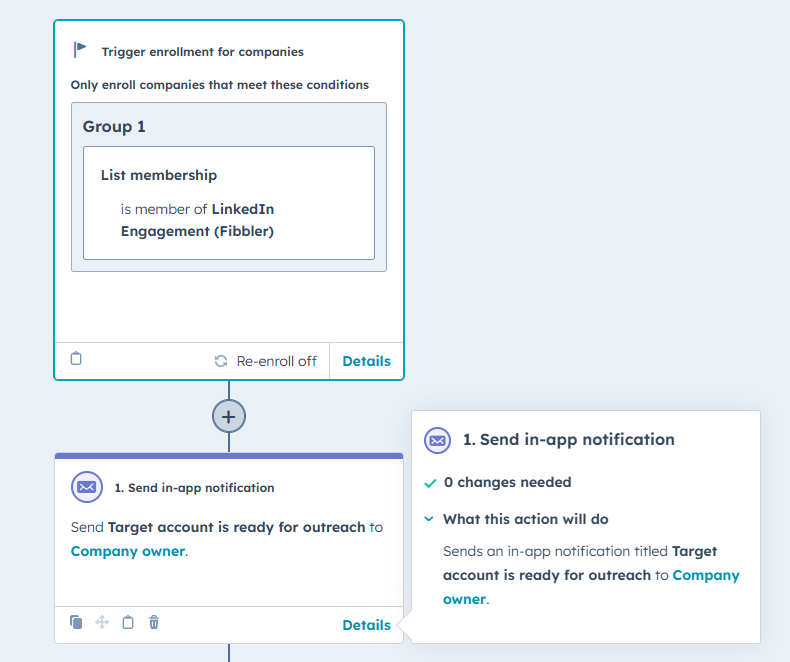 HubSpot Workflow with sales notification