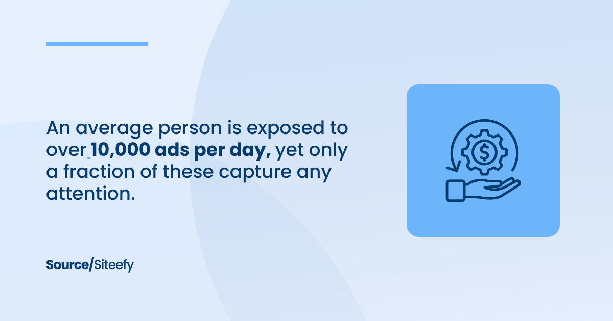 average person is exposed to over 10,000 ads per day, yet only a fraction of these capture any attention.