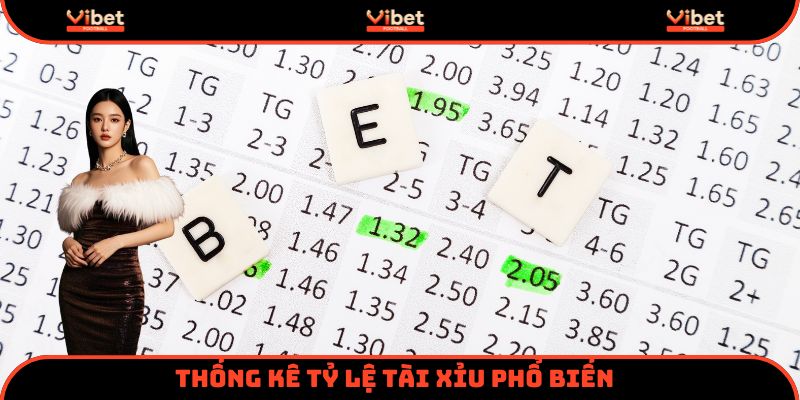 Thống kê tỷ lệ tài xỉu phổ biến