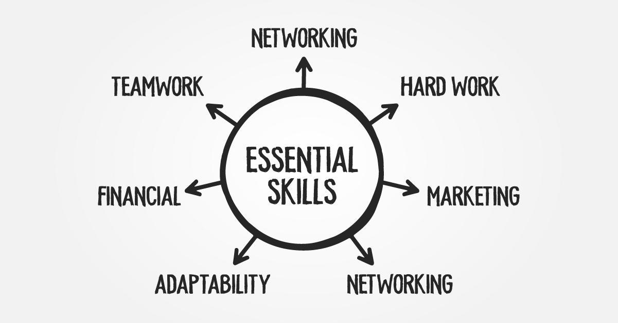 Essential Skills For A Competitive Edge