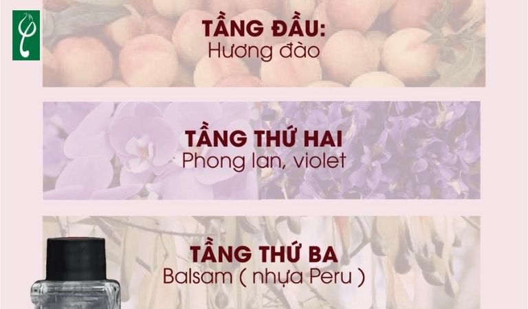 Thành phần chính có trong nước hoa hương đào