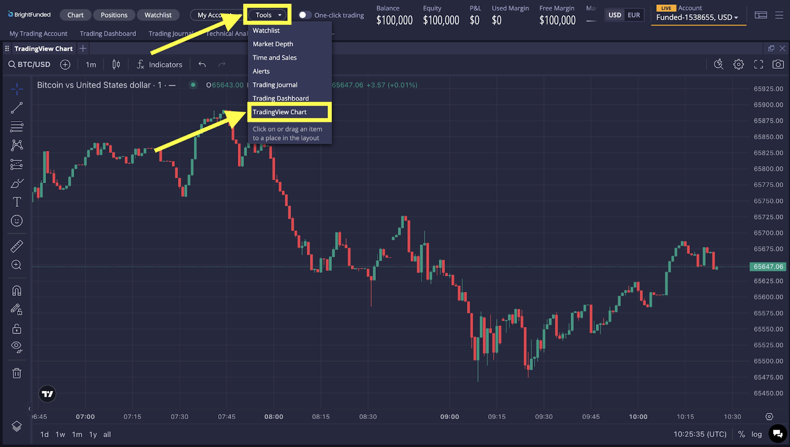 brightfunded tradingview charting