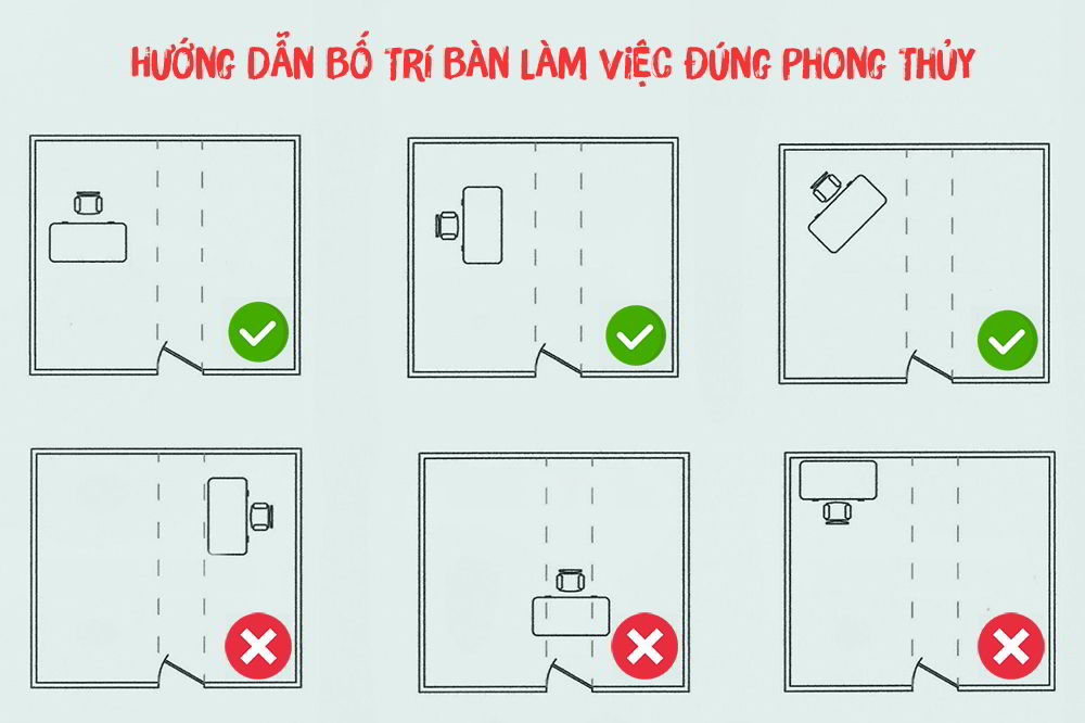 bố trí bàn làm việc phong thủy