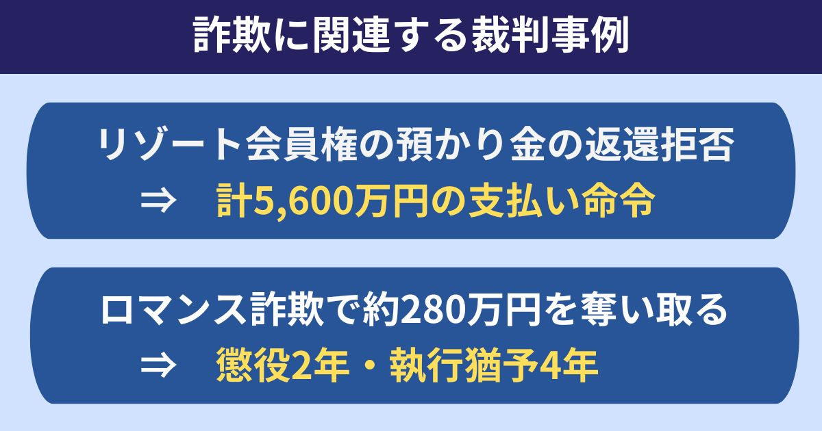 詐欺に関連する裁判事例