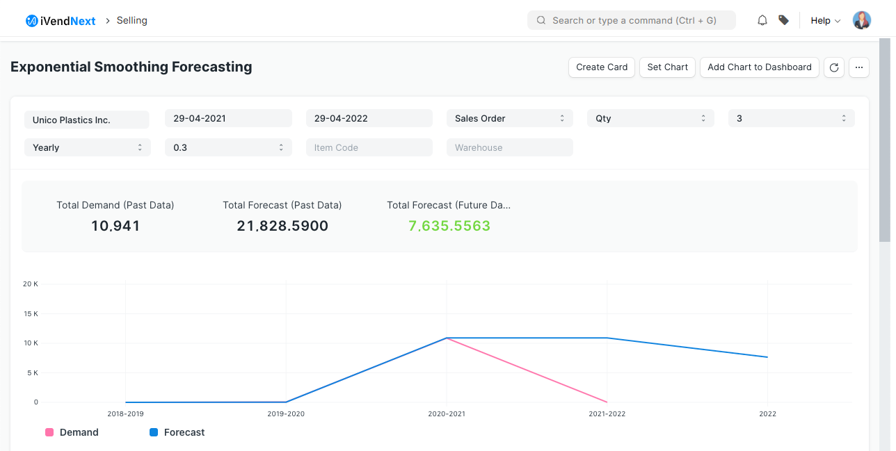 production-forecasting-using-sales-order