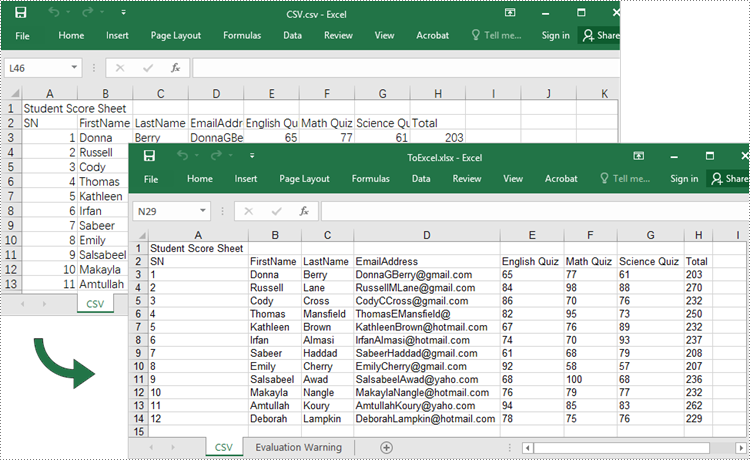 Convert CSV to Excel Python 