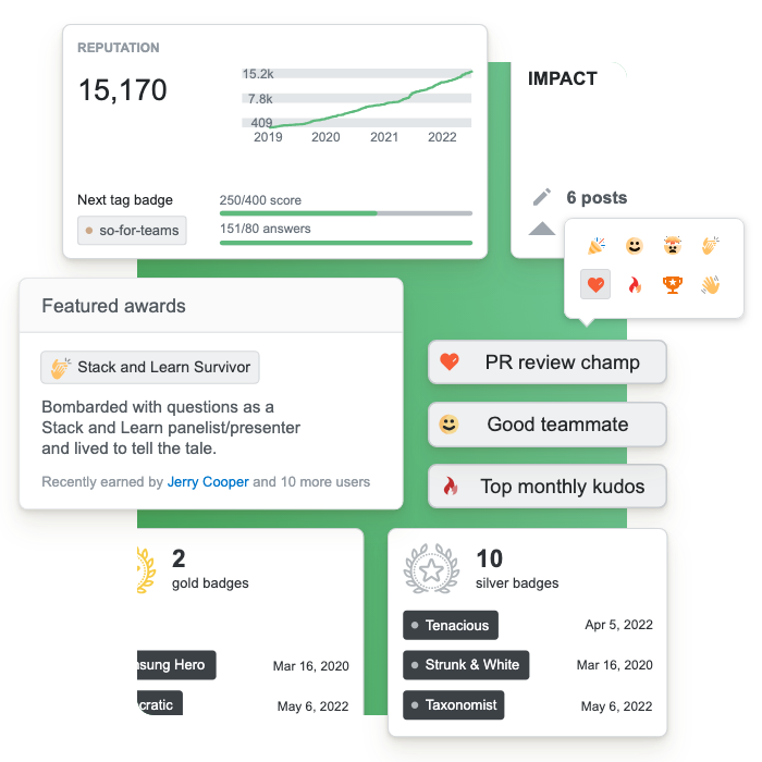 Stack overflow gamification features