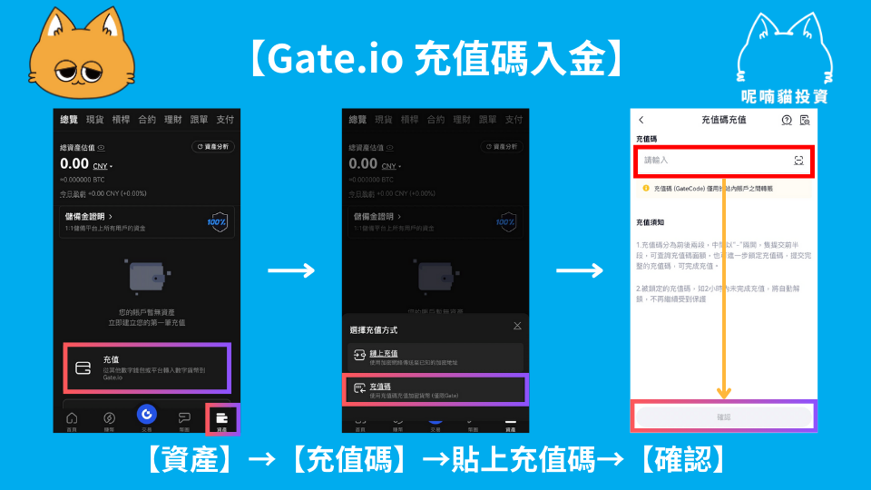2025 最新｜Gate.io 入金教學｜Gate.io 交易所如何用新台幣入金、Gate.io 法幣入金