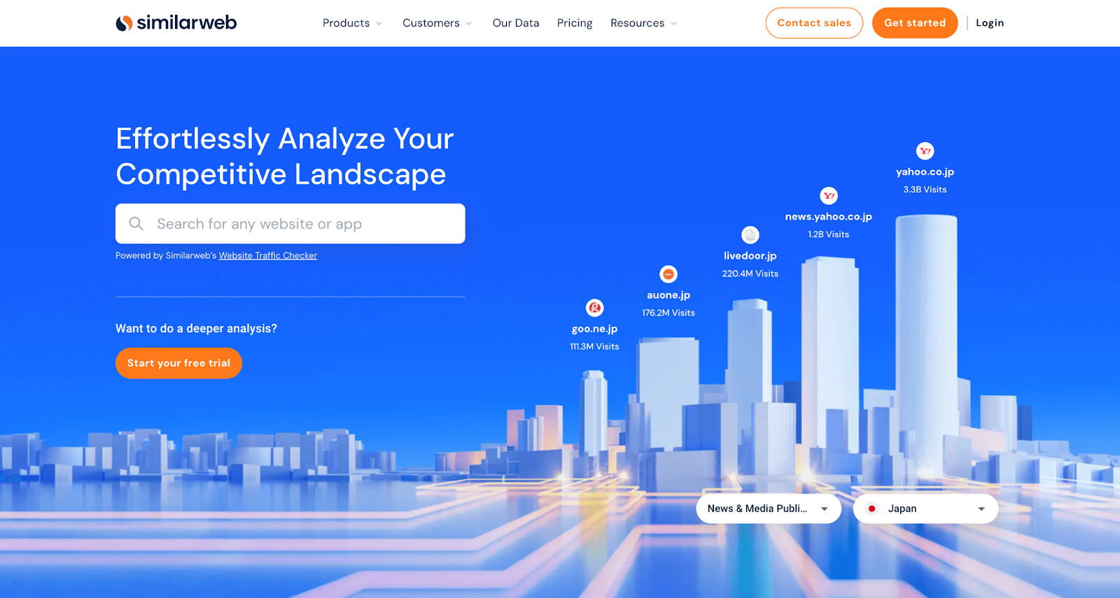 similarweb