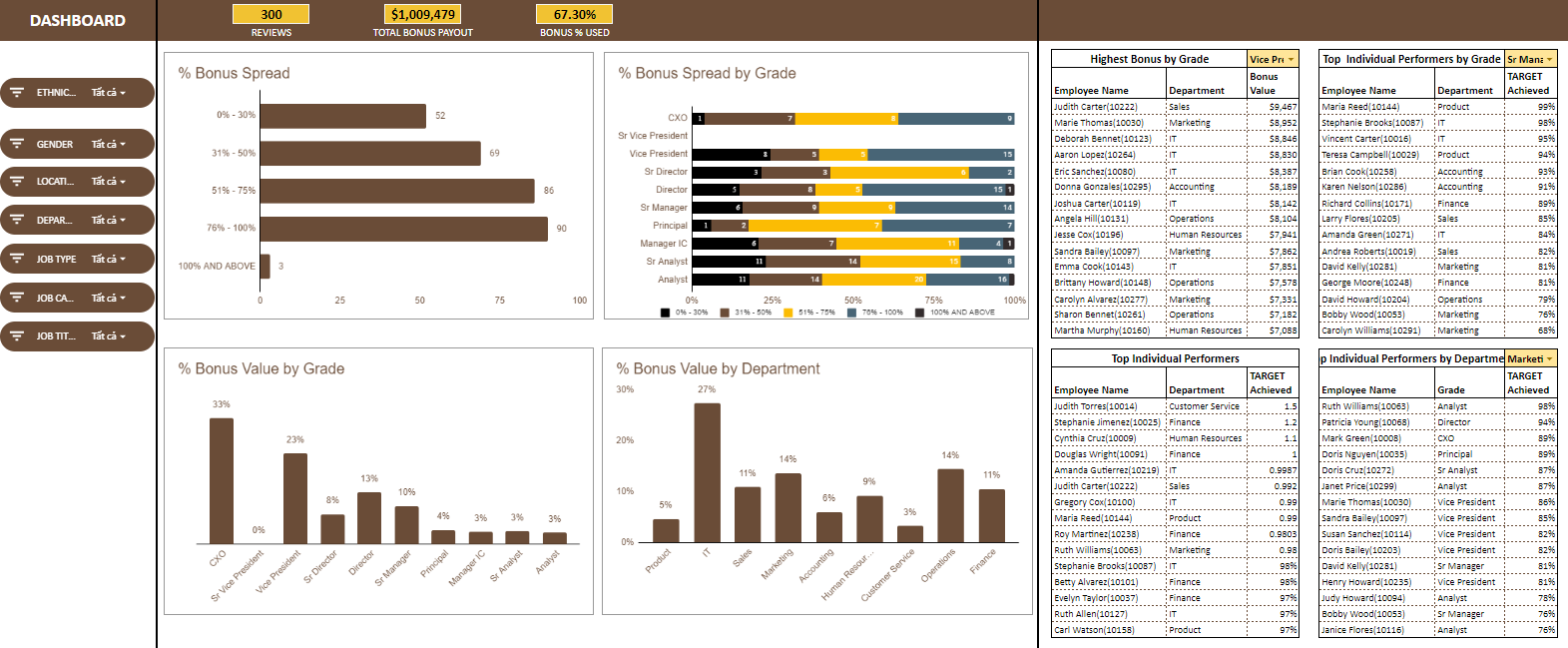 HR Templates