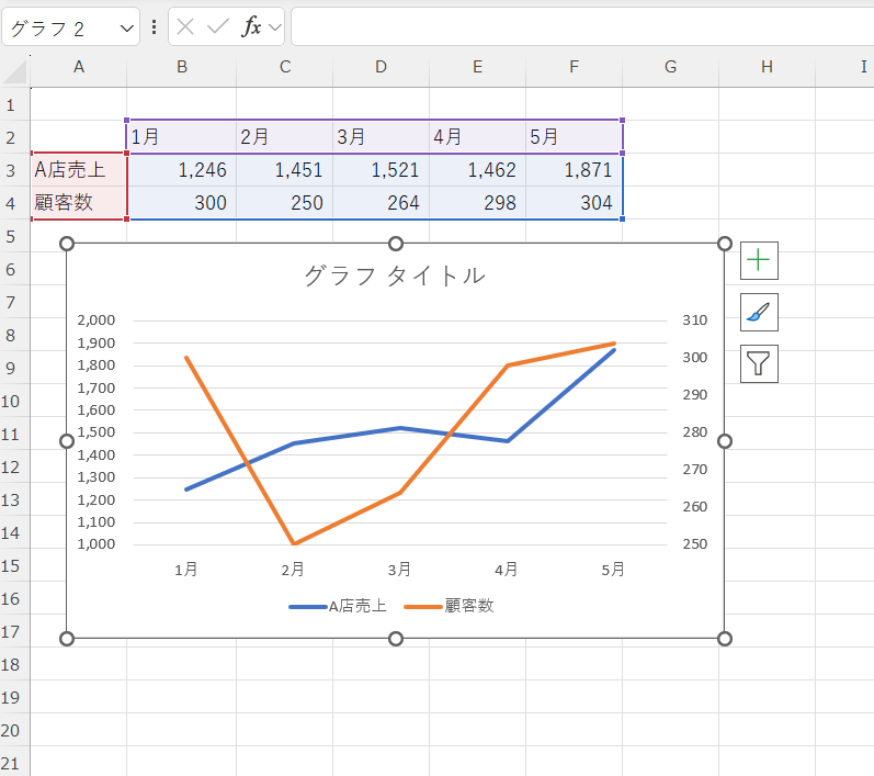 excel 折れ線グラフ作り方