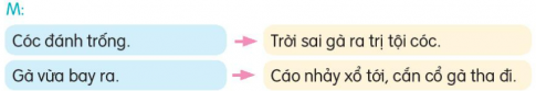 BÀI 3. CÓC KIỆN TRỜIKHỞI ĐỘNGCâu hỏi: Tìm lời giải cho câu đố sauTrông tôi xấu xí, xù xìĐêm về người ngủ, tôi thì bắt sâuKhi nảo trời nắng quá lâuTôi kêu mấy tiếng, mưa đâu bay về. (Là con gì?)Giải nhanh:Con cóc.ĐỌCCâu 1: Vì sao cóc lên thiên đình kiện Trời?Giải nhanh: Vì có một năm trời nắng hạn rất lâu, ruộng đồng nứt nẻ, cây cỏ trụi trơ, chim muông khát khô cả họng.Câu 2: Nêu cách sắp xếp đội hình của Cóc khi đến cửa nhà Trời.Giải nhanh:Anh cua bò vào chum nước.Cô ong đợi sau cánh của.Chị cáo, anh gấu, anh cọp nấp ở hai bên.Câu 3: Đội quân của cóc và đội quân nhà Trời đã giao chiến với nhau như thế nào?Giải nhanh:Gà vừa bay đến → cáo nhảy xổ tới, cắn cổ gà tha đi. Chó mới ra tới cửa → gấu đã quật chó chết tươi.Thần Sét cầm lưỡi tầm sét hùng hổ đi ra → ong ở sau cửa bay ra đốt túi bụi.Thân nhảy vào chum nước → cua giơ càng ra kẹp.Thần đau quá nhảy ra → bị cọp vồ.Câu 4: Vì sao Trời thay đổi thái độ với cóc sau khi giao chiến?Giải nhanh:Vì biết rằng mình sẽ không thắng nổi những con vật này. Câu 5: Tìm ý tương ứng với mỗi đoạn trong câu chuyện Cóc kiện Trời.Giải nhanh:Đoạn 1: Nguyên nhân cóc kiện trời.Đoạn 2: Diễn biến cuộc đấu giữa hai bên.Đoạn 3: Kết quả cuộc đấu.NÓI VÀ NGHECâu 1: Nói về sự việc trong từng tranhGiải nhanh:Tranh 1: Cóc cùng Gấu, Cọp, Ong, Cáo lên thiên đình kiện Trời.Tranh 2: Cóc bố trí vị trí cho Gấu, Cọp, Ong, Cáo và một mình ra gõ trống, cuộc giao chiến xảy ra.Tranh 3: Trời hạ giọng mời Cóc vào.Tranh 4: Về tới trần gian, trời đổ cơn mưa.Câu 2: Kể từng đoạn câu chuyện theo tranhGiải nhanh: HS tự thực hiện vào vở.VIẾTCâu 1: Nghe - viết: Trăng trên biểnGiải nhanh: Học sinh tự thực hiện vào vở.Câu 2: Làm bài tập a hoặc b.a. Chọn tiếng phù hợp thay cho ô vuông.sinh ∎ (sôi/xôi)san ∎ (sẻ/xẻ)xào ∎ (sạc/xạc)sáng (sủa/xủa)b. Tìm từ ngữ có tiếng chứa vẫn ăt hoặc ăc có nghĩa như sau:Tàu thuyền vướng vào chỗ cạn không đi được.Hoạt động thu hoạch lúa.Làm sạch quần áo bằng cách vò, giũ trong nước.Giải nhanh:a. Chọn tiếng phù hợp thay cho ô vuông.sinh sôisan sẻxào xạcsáng sủab. Từ ngữ có tiếng chứa vẫn ăt hoặc ăc có nghĩa:mắc kẹt gặt lúa giặt đồCâu 3: Đặt 2 câu với từ ngữ tìm được ở bài tập 2.Giải nhanh:Những người nông dân đang gặt lúa trên đồng.Em giặt quần giáo giúp mẹ.VẬN DỤNG