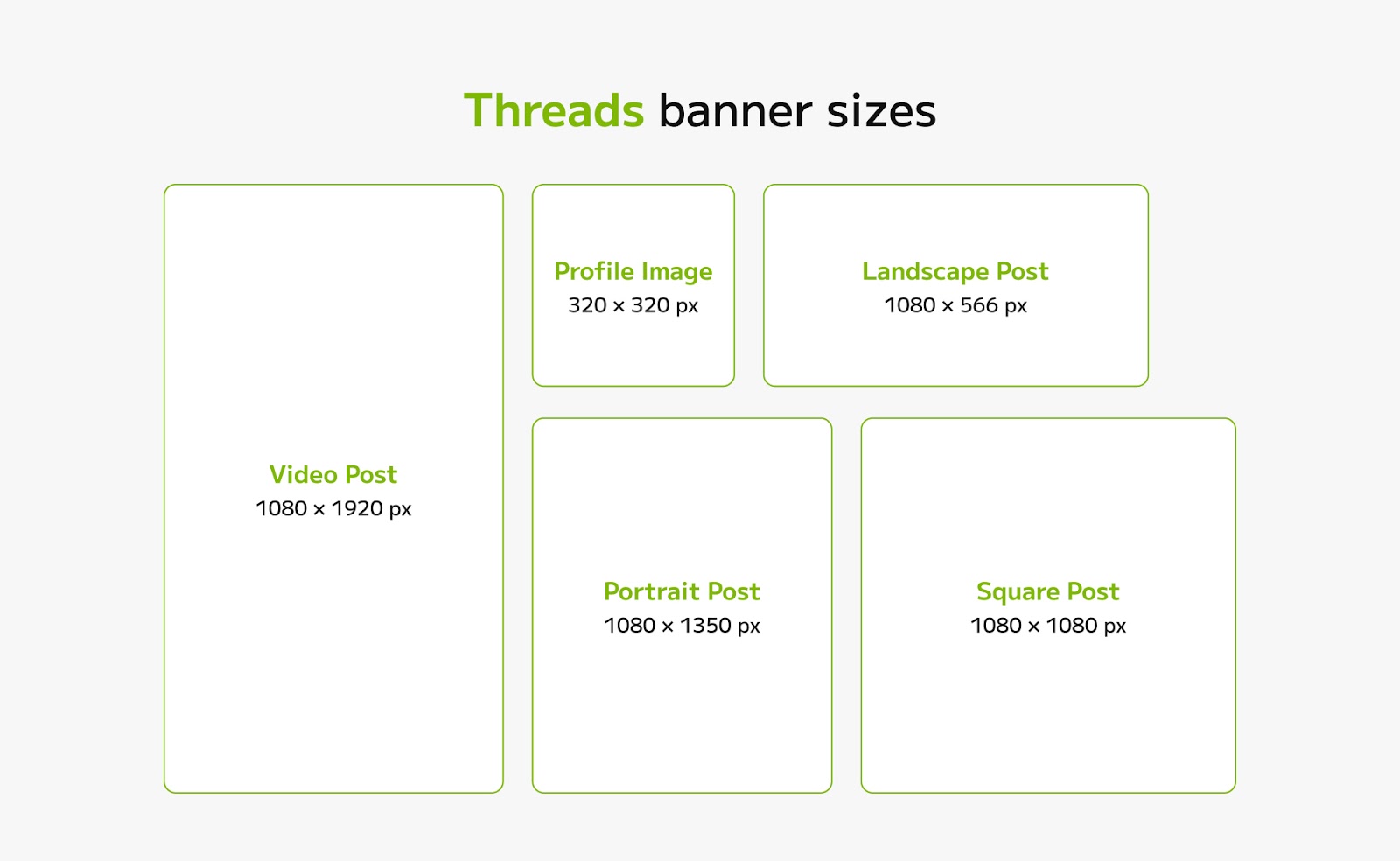 Threads Image Sizes