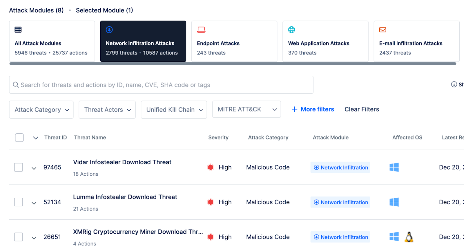 Attack Modules from the Threat Library of Picus Security Control Validation