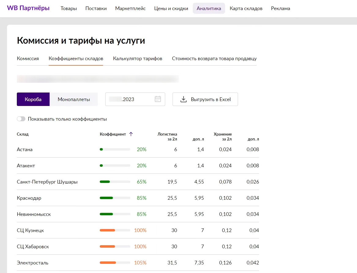 Как улучшить эффективность бизнеса на Wildberries путем оптимизации логистических процессов