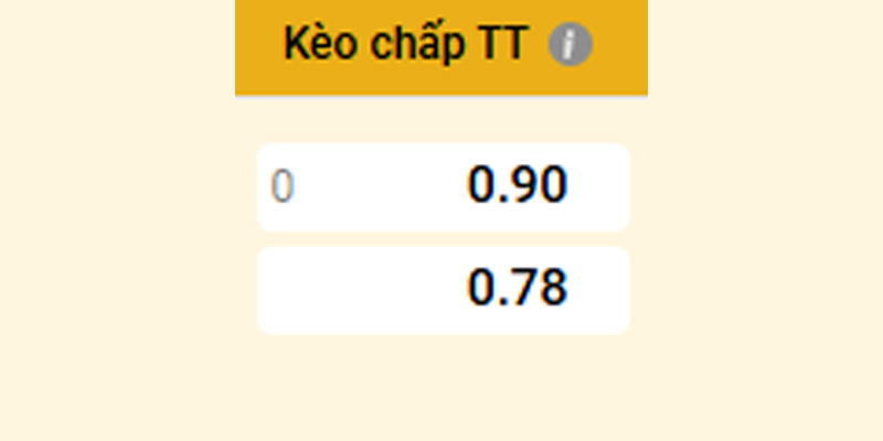 5 yếu tố phân tích kèo chấp là gì?
