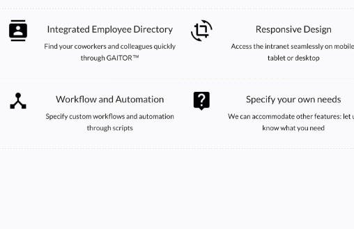 Intégrer des groupes Google - Google Sites
