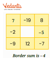 Grid with border sum -4