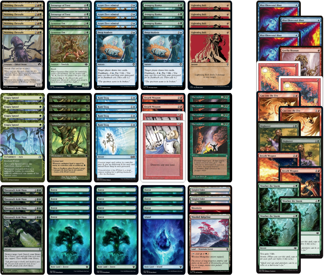 MTG Pauper Temur Ponza