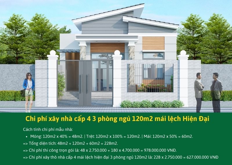 Chi phí xây nhà cấp 4 3 phòng ngủ 120m2 mái lệch Hiện Đại Xây dựng Nhất Tín