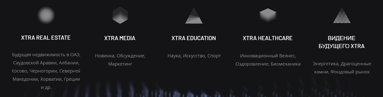 xtracapital развод