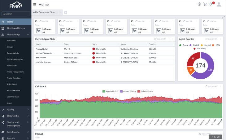 Kixie dashboard