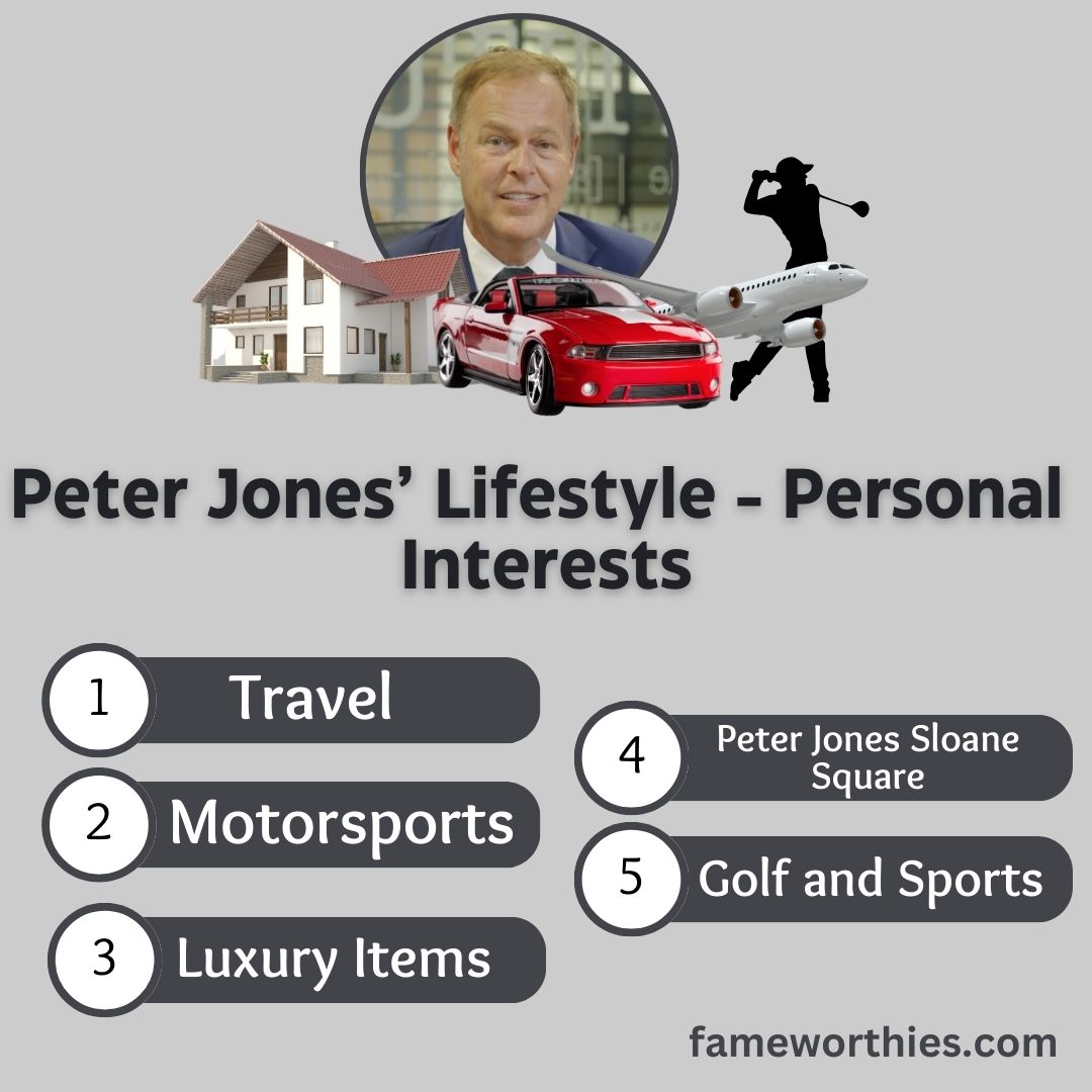 Peter Jones’ Lifestyle - Personal Interest