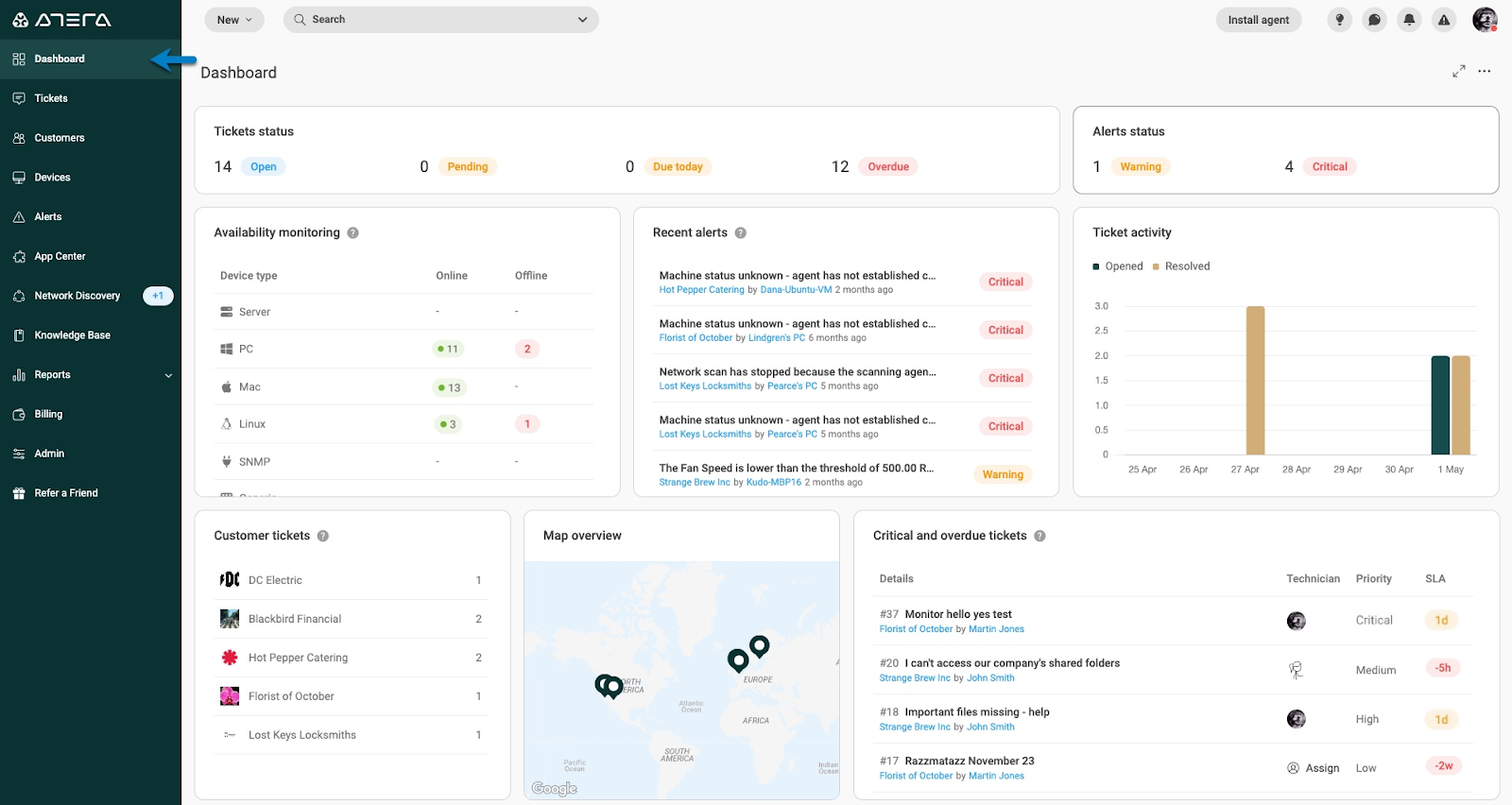 Atera is an ESM that's best for remote monitoring & management (RMM).