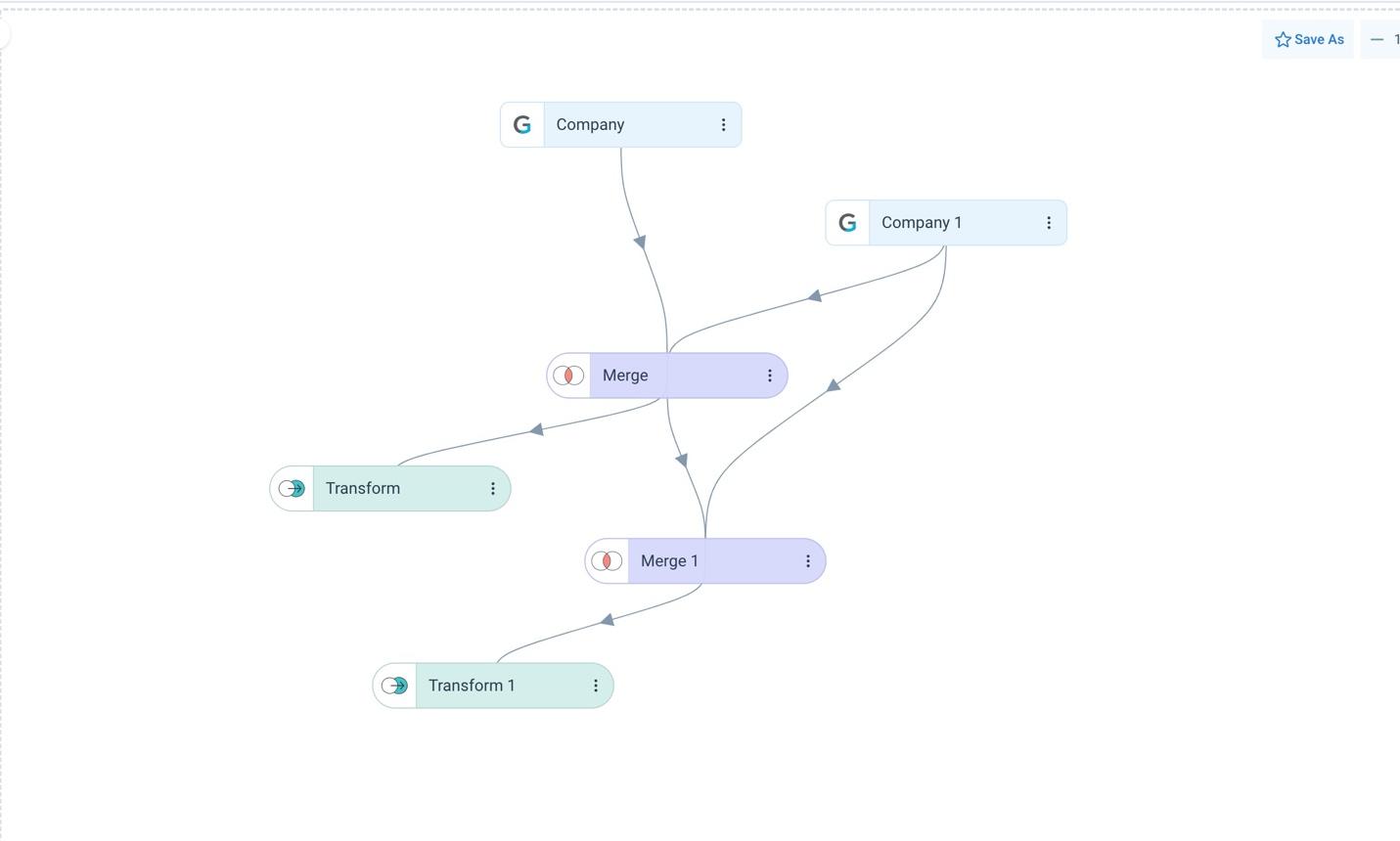 A screenshot of a diagramDescription automatically generated